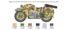 Italeri 1/9 Zundapp KS 750 with Sidecar thumbnail
