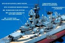 Tamiya 1/350 BB-62 New Jersey med detaljer (Modernisert utgave) thumbnail