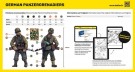Heller 1/72 German Panzergrenadiers thumbnail