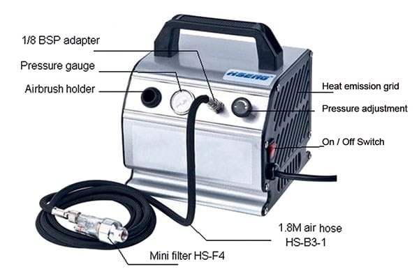Panzag Liten Airbrush Kompressor