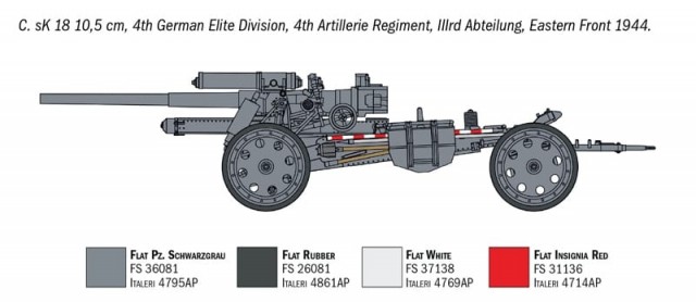 Italeri 1/72 German 15 cm Field Howitzer / 10,5 cm Field Gun