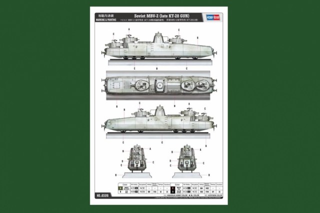 HobbyBoss 1/35 Soviet MBV-2 (Late KT-28 Gun)