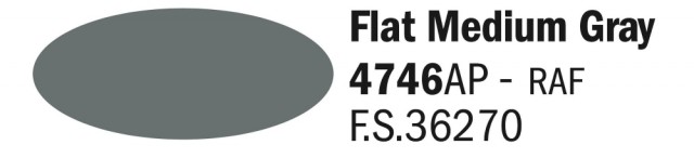 Italeri Flat Medium Gray 20ml