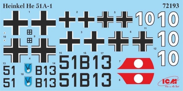 ICM 1/72 Biplanes 1930s-40s