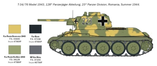 Italeri 1/72 T-34/76 Model 1943