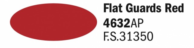 Italeri Flat Guards Red 20ml