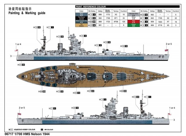 Trumpeter 1/700 HMS Nelson 1944