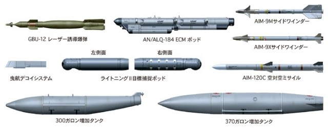 Tamiya 1/48 Lockheed Martin F-16C Block 25/32 61101