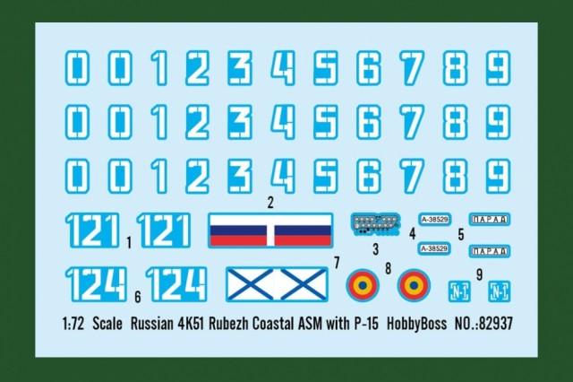 HobbyBoss 1/72 Russian 4K51 Rubezh Coastal ASM with P-15