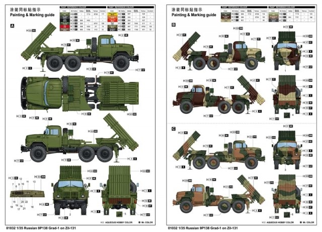 Trumpeter 1/35 Russian 9P138 Grad-1 on Zil-131