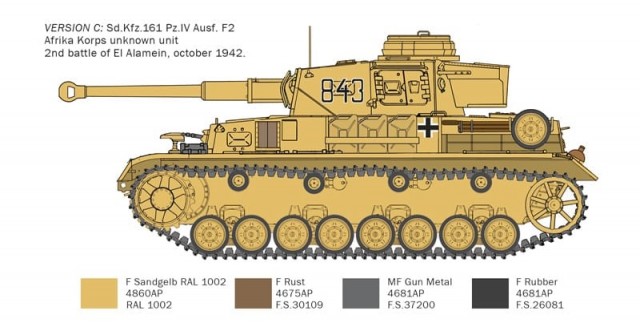 Italeri 1/35 Panzer IV F1/F2/G with Afrika Korps Infantry El Alamein 1942