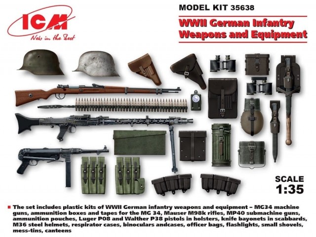 ICM 1/35 WWII German Infantry Weapons and Equipment