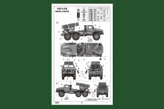 Hobbyboss 1/72 Russian BM-21 Grad Late Version
