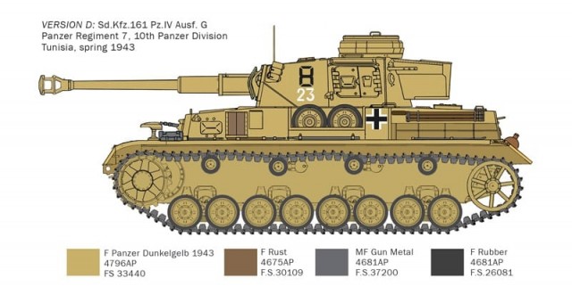 Italeri 1/35 Panzer IV F1/F2/G with Afrika Korps Infantry El Alamein 1942
