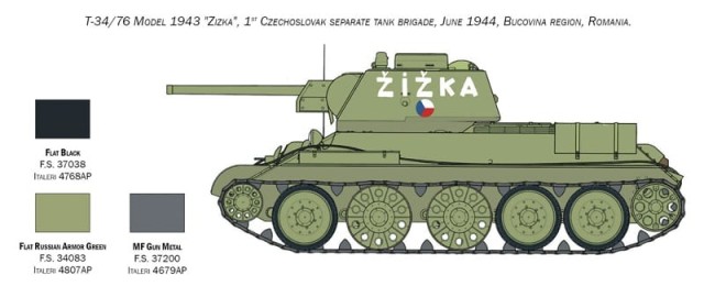 Italeri 1/72 T-34/76 Model 1943