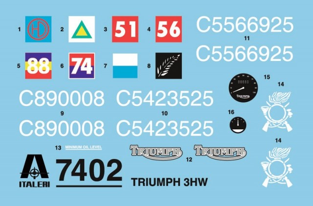 Italeri 1/9 Triumph 3HW