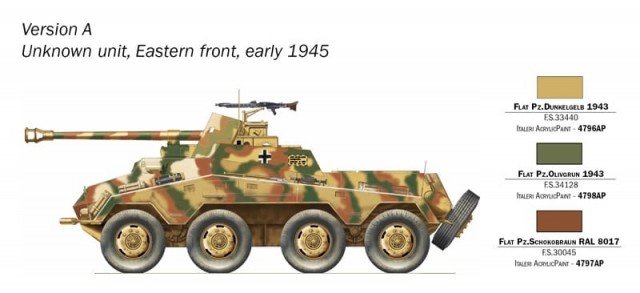 Italeri 1/72 German Sd. Kfz. 234/4