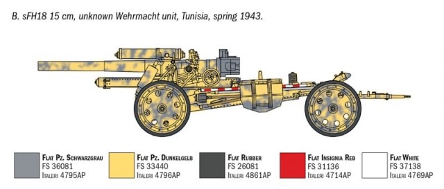 Italeri 1/72 German 15 cm Field Howitzer / 10,5 cm Field Gun